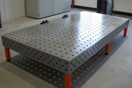 焊接平臺(tái)鑄件產(chǎn)業(yè)發(fā)展因素有哪些